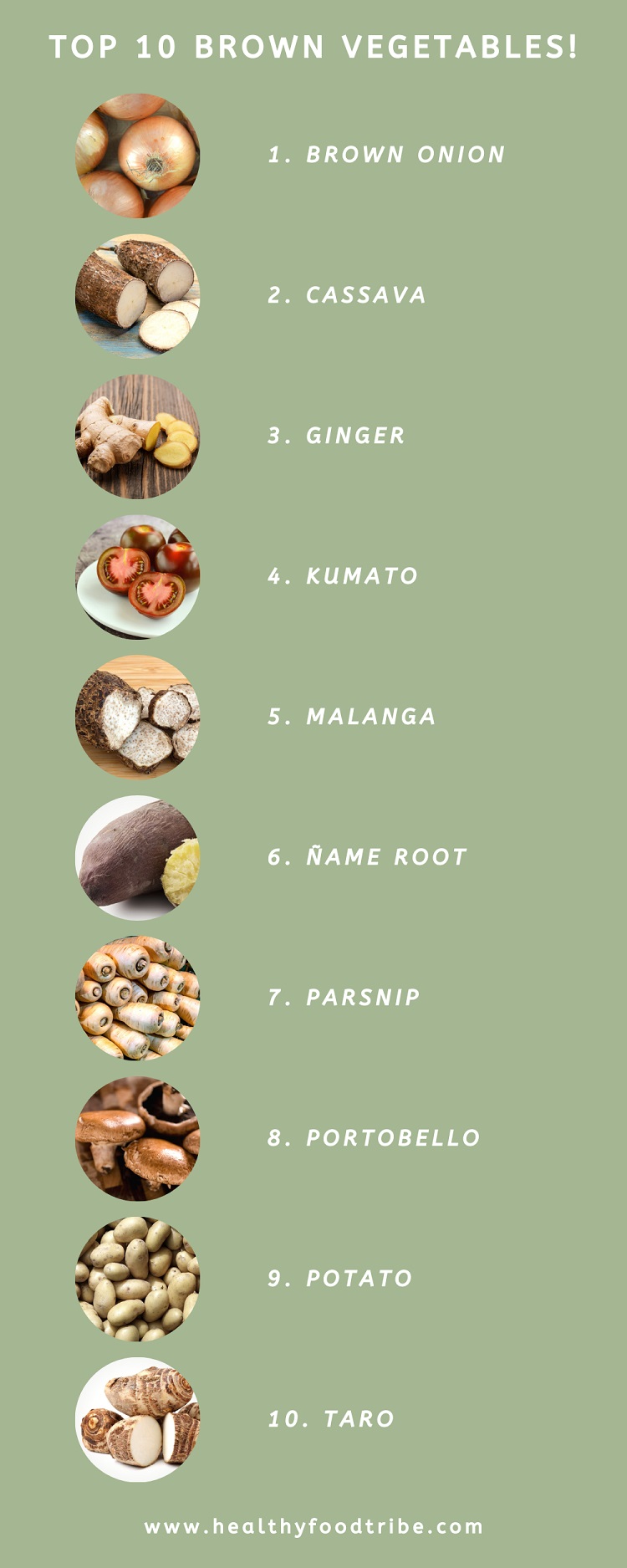 List of brown vegetables