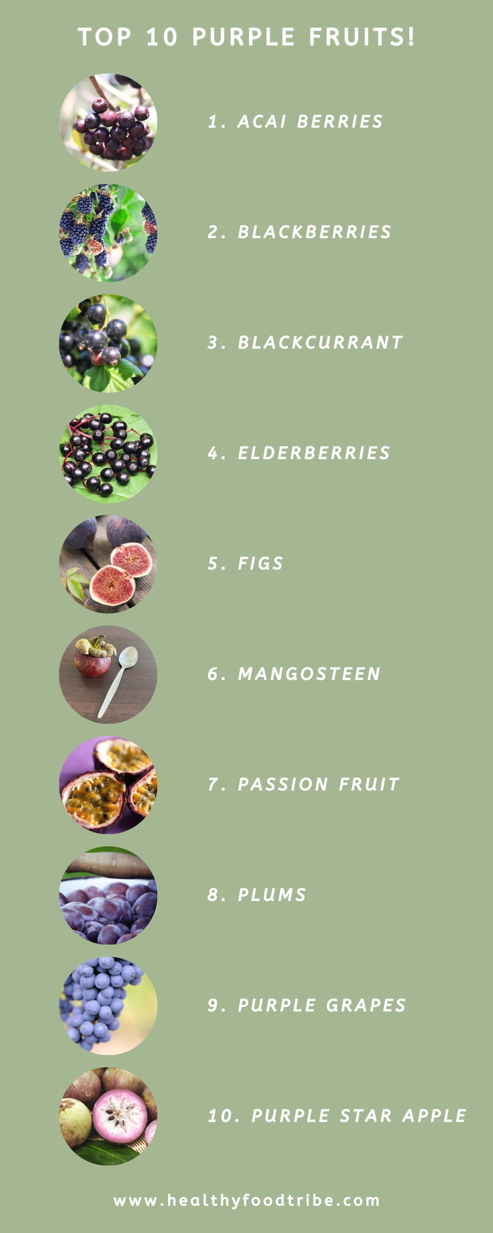 List of purple fruits