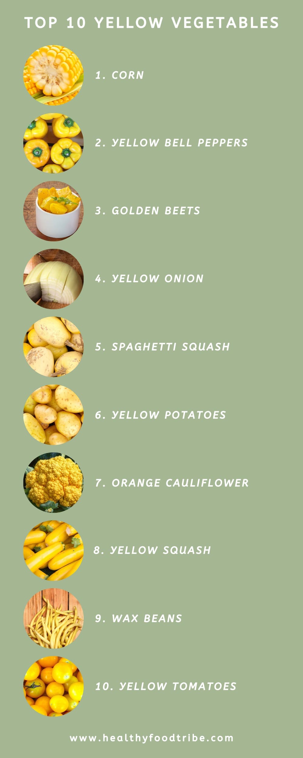 List of yellow vegetables